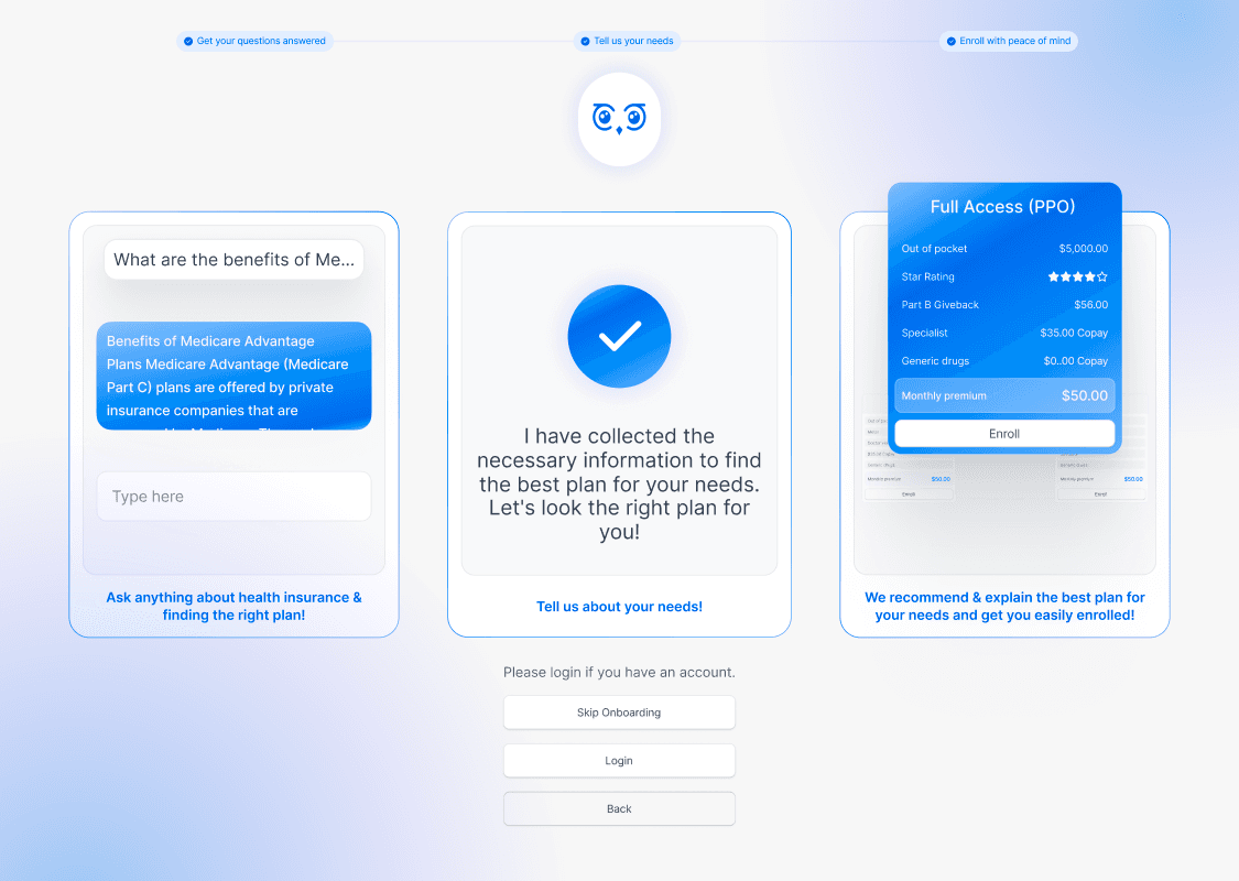 Platform ecosystem overview