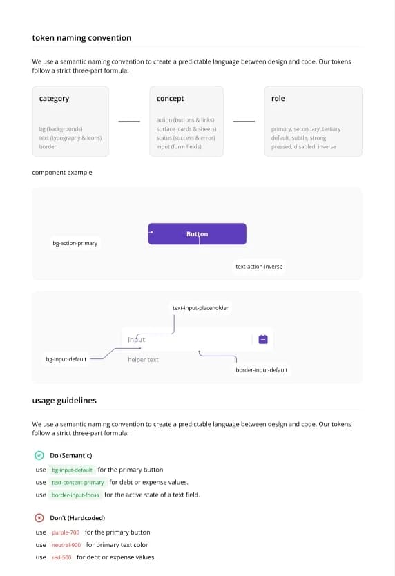 The token naming convention page on the GetirFinans design-system documentation site, showing category, concept, and role guidance.